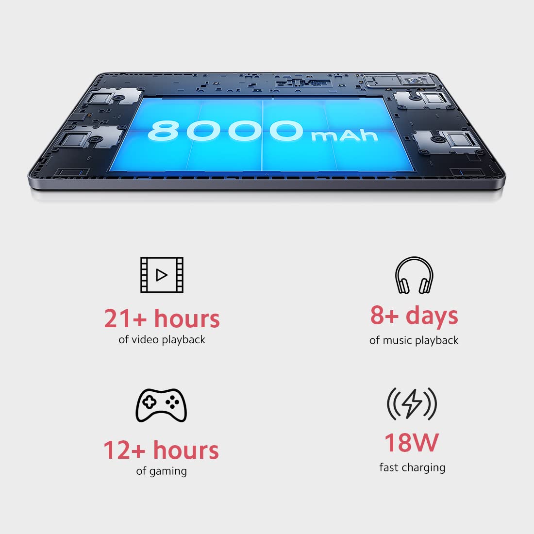 Redmi Pad (by Xiaomi) | MediaTek Helio G99 | 10.61 inch 2K Resolution &  90Hz Refresh Rate Display | Wi-Fi | Unboxify